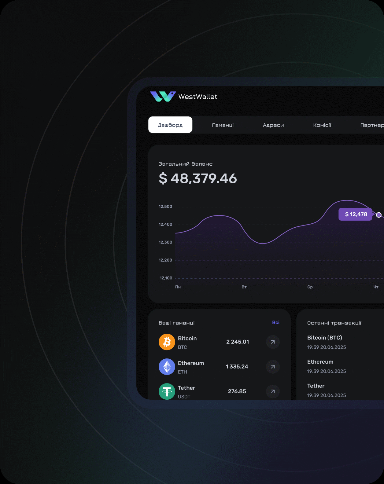 WestWallet App Interface